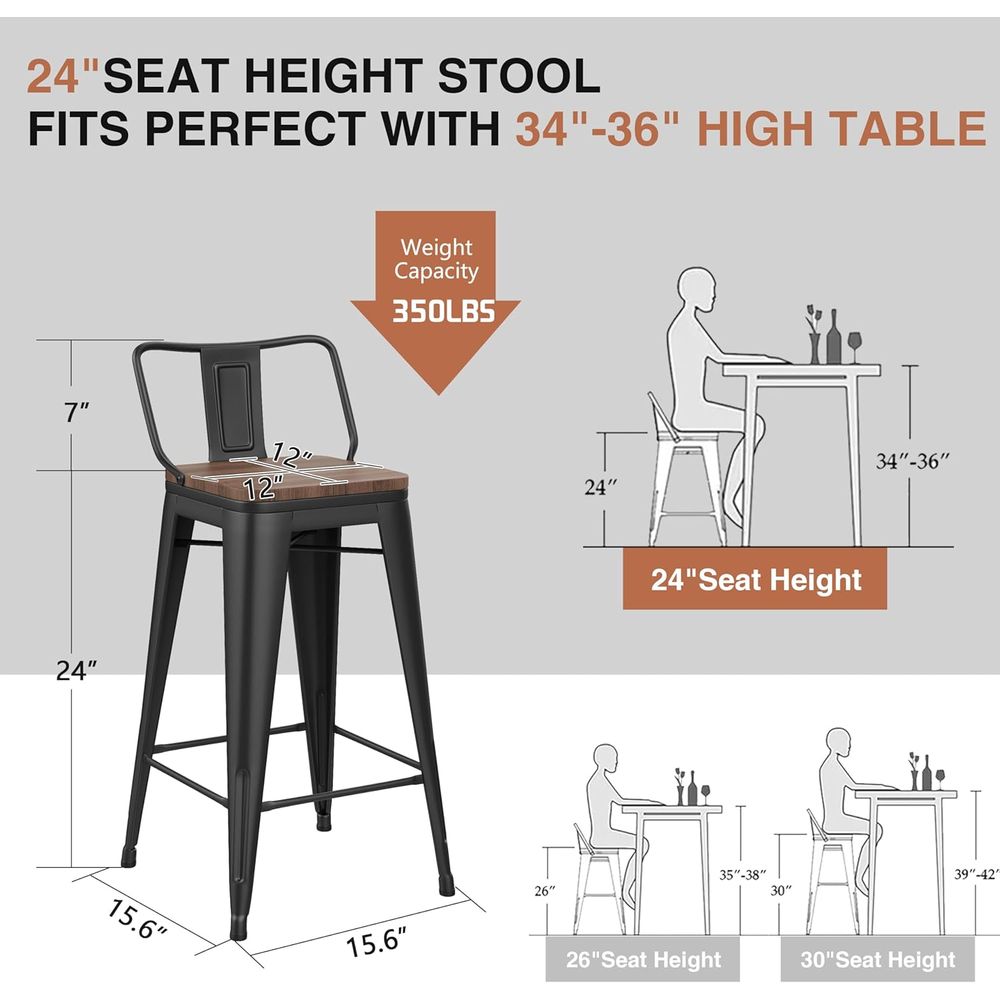 24 Inch Bar Stools Set o 4 Ind - đánh giá và giá Home Bar Stools