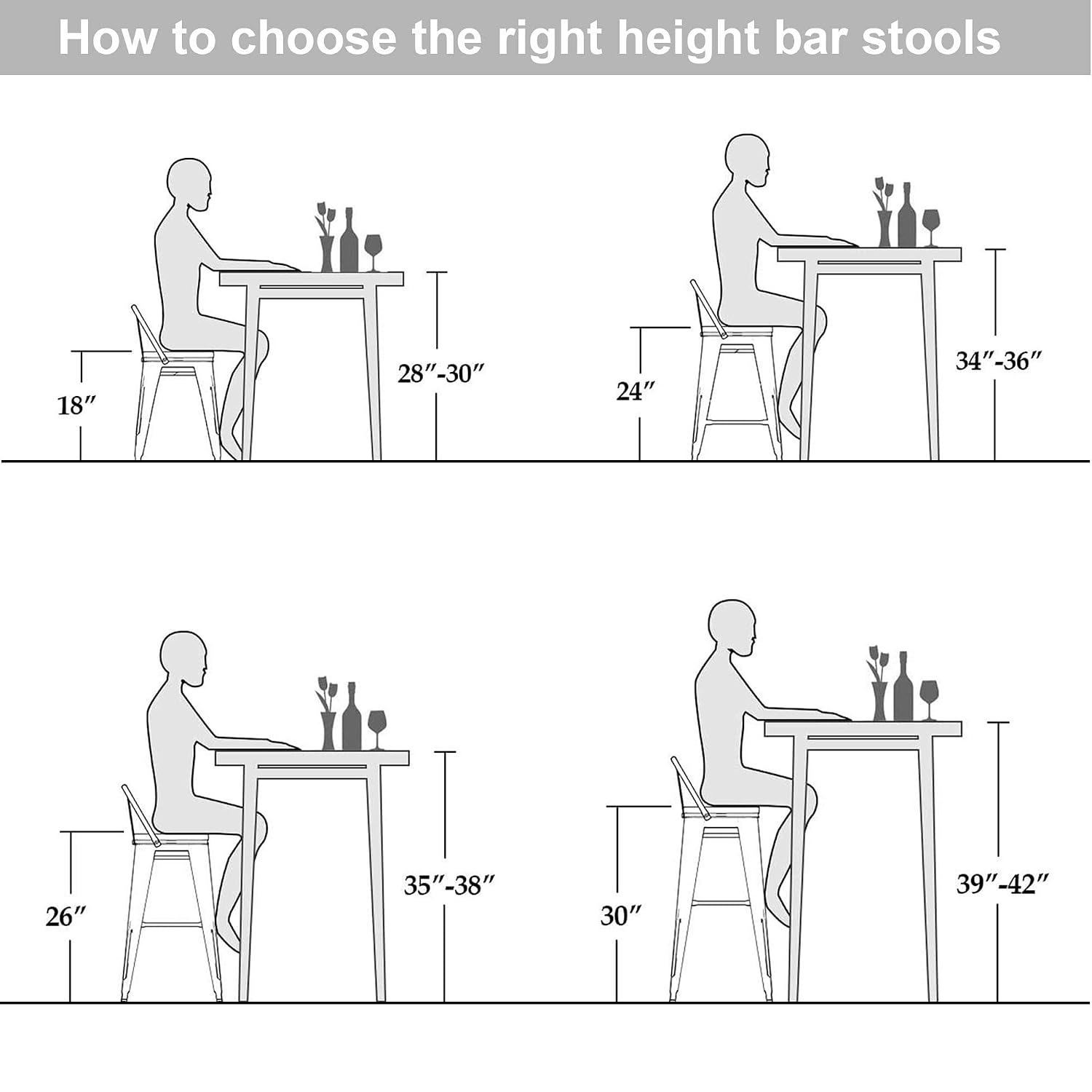 Industrial Metal Bar Stools wi - đánh giá và giá Home Bar Stools