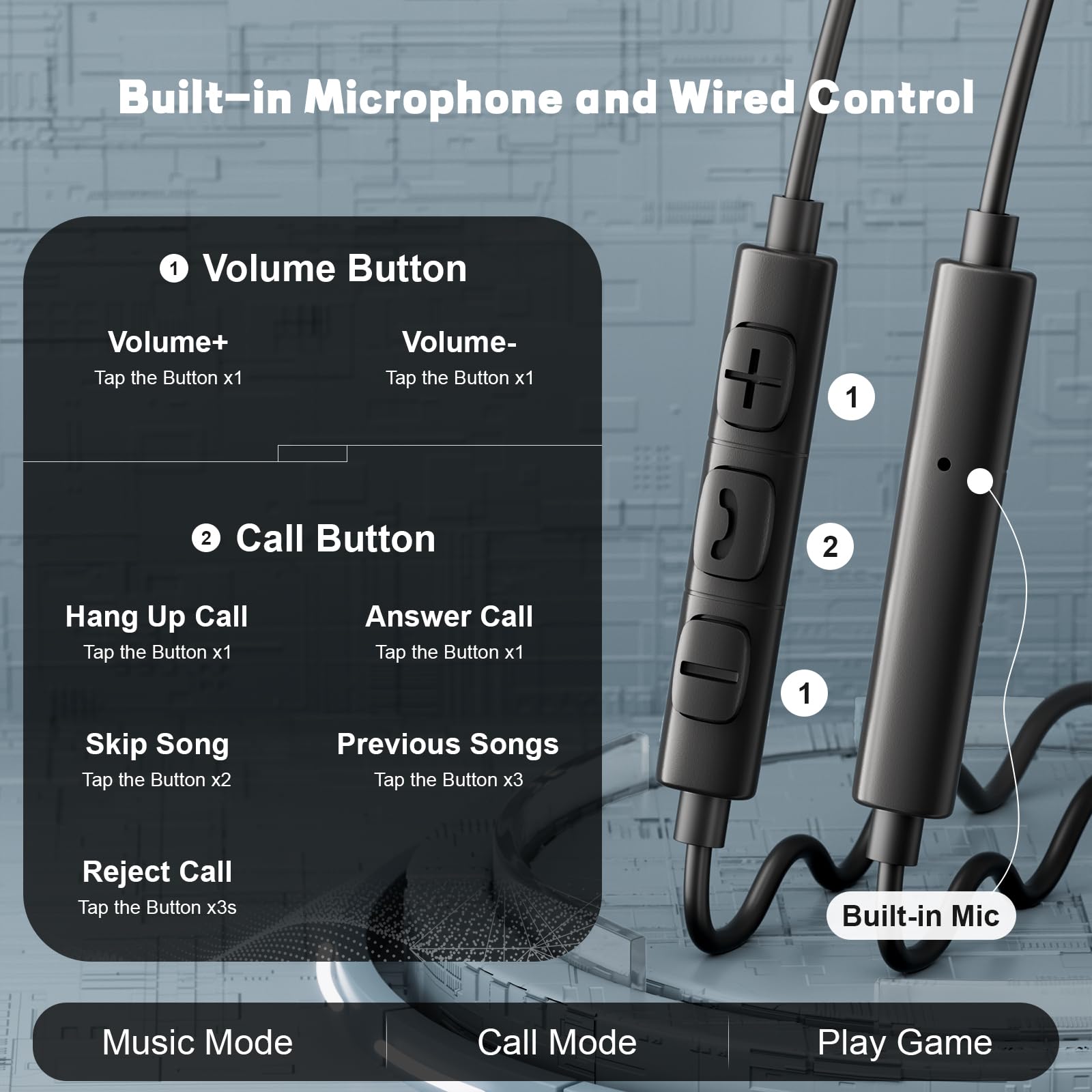Type C Wired Headphones 3.5mm  - đánh giá và giá Home Bar Iphone